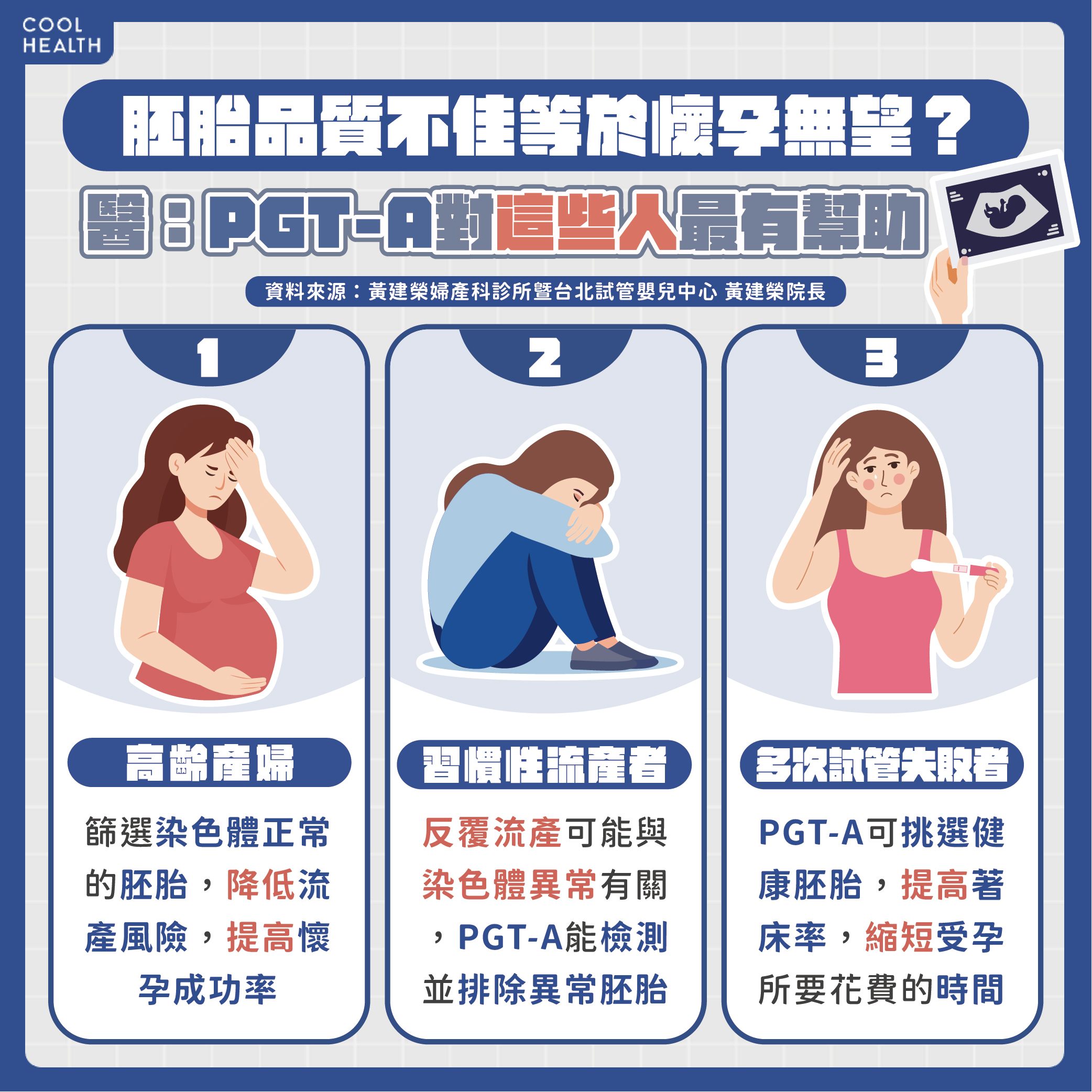 胚胎品質只有「C」懷孕無望?她做8次試管靠這招圓育兒夢!醫:數值低不代表不能懷孕